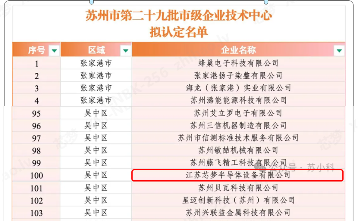 49712200.png 微信图片_20251224111505_153_10.png